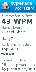 Scorecard for user luffy7