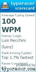 Scorecard for user luinz