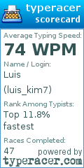 Scorecard for user luis_kim7