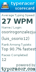 Scorecard for user luis_osorio12
