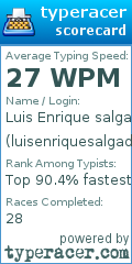 Scorecard for user luisenriquesalgadomedina