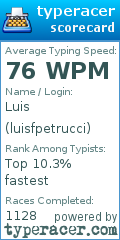 Scorecard for user luisfpetrucci