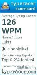 Scorecard for user luisindololkk