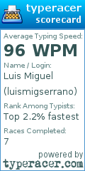 Scorecard for user luismigserrano