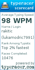 Scorecard for user lukamodric7991
