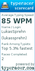 Scorecard for user lukassprehn