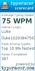 Scorecard for user luke1029384756