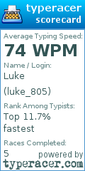 Scorecard for user luke_805