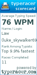 Scorecard for user luke_skywalker69