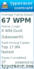 Scorecard for user lukeowenh