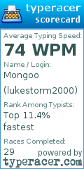 Scorecard for user lukestorm2000