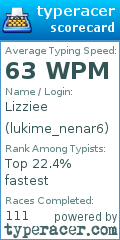 Scorecard for user lukime_nenar6