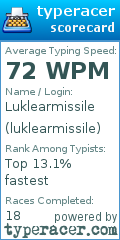 Scorecard for user luklearmissile