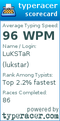 Scorecard for user lukstar