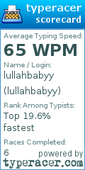 Scorecard for user lullahbabyy