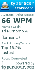 Scorecard for user lumierra