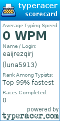 Scorecard for user luna5913