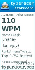 Scorecard for user lunarjay