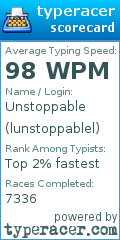 Scorecard for user lunstoppablel