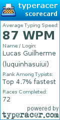 Scorecard for user luquinhasuiui
