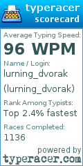 Scorecard for user lurning_dvorak