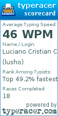 Scorecard for user lusho