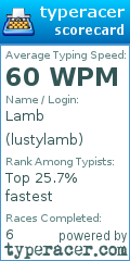 Scorecard for user lustylamb