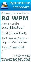Scorecard for user lustymeatball