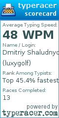 Scorecard for user luxygolf