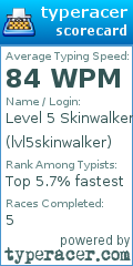 Scorecard for user lvl5skinwalker