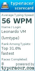 Scorecard for user lvmtype