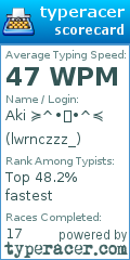 Scorecard for user lwrnczzz_