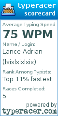 Scorecard for user lxixlxixlxix