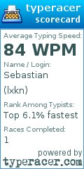 Scorecard for user lxkn