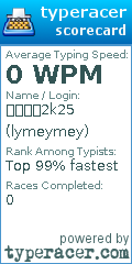 Scorecard for user lymeymey