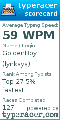 Scorecard for user lynksys