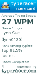 Scorecard for user lynn0130