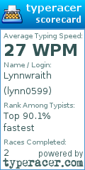 Scorecard for user lynn0599