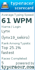 Scorecard for user lynx19_sekiro