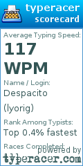Scorecard for user lyorig