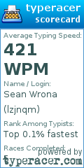Scorecard for user lzjnqm