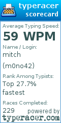 Scorecard for user m0no42