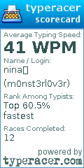 Scorecard for user m0nst3rl0v3r