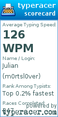 Scorecard for user m0rtsl0ver