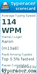 Scorecard for user m13a8