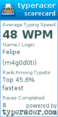 Scorecard for user m4g0d0ti