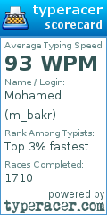 Scorecard for user m_bakr