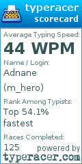 Scorecard for user m_hero