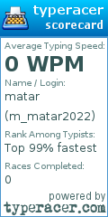 Scorecard for user m_matar2022