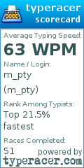 Scorecard for user m_pty